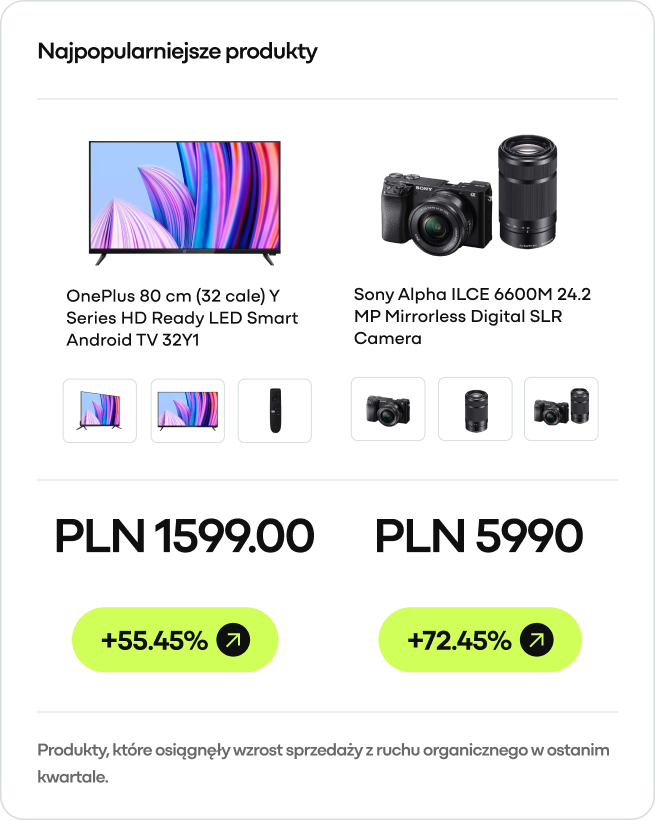 Info grafika